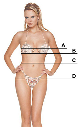 Mätning av storlekar för underkläder